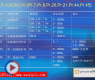 变频器参数设置二(上)