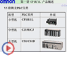 ��һ�� CP1H/1L ��Ʒ����-OMRON CP1H/1L PLC 